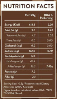 Maddox HappyFills Crunchy& Snacky Wafer Rolls 105g